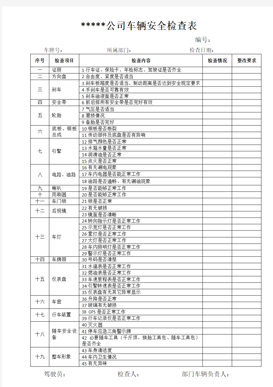 车辆安全检查表