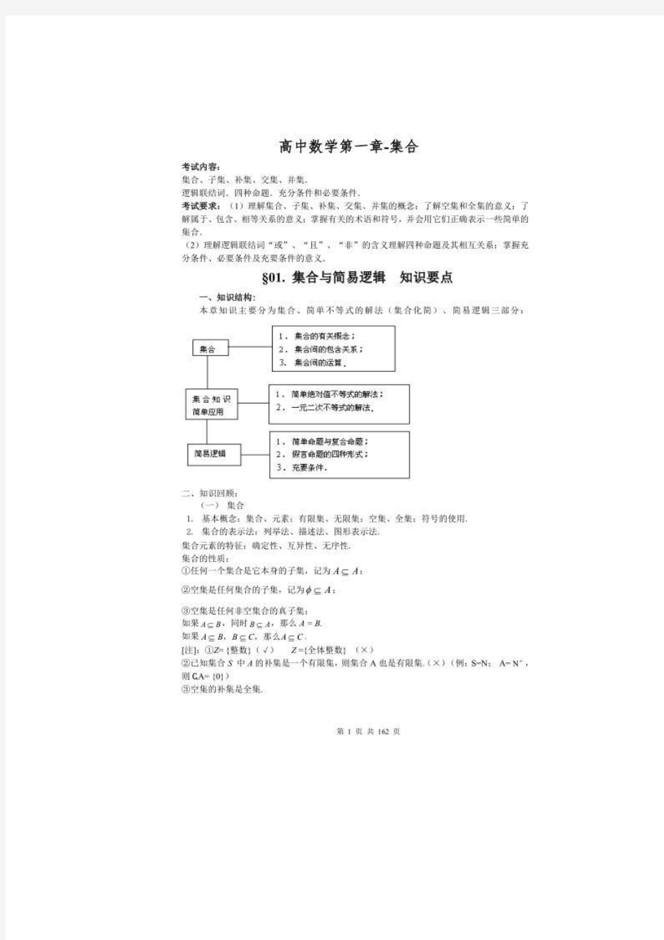 高中数学全部知识点大汇总