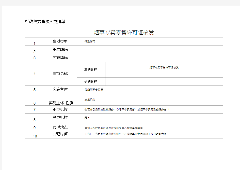 行政权力事项实施清单(2)