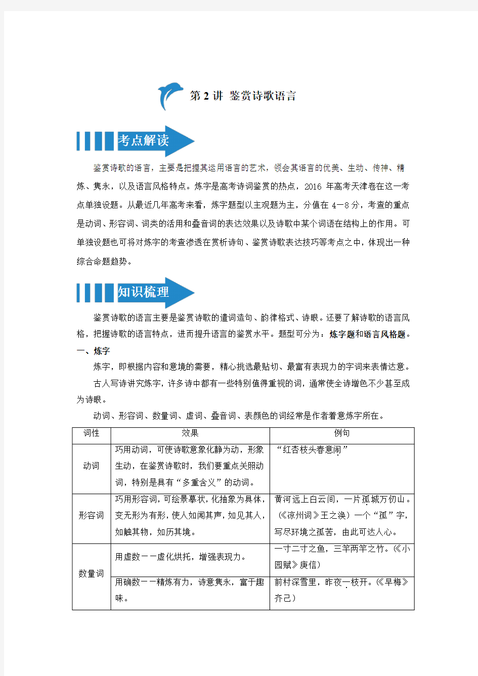 古诗词鉴赏第2讲：赏析诗歌语言