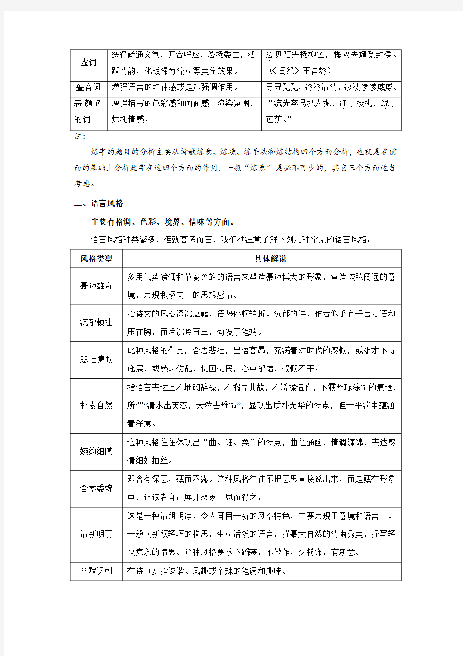 古诗词鉴赏第2讲：赏析诗歌语言