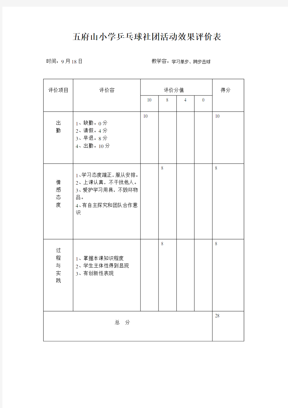 乒乓球社团活动效果评价表