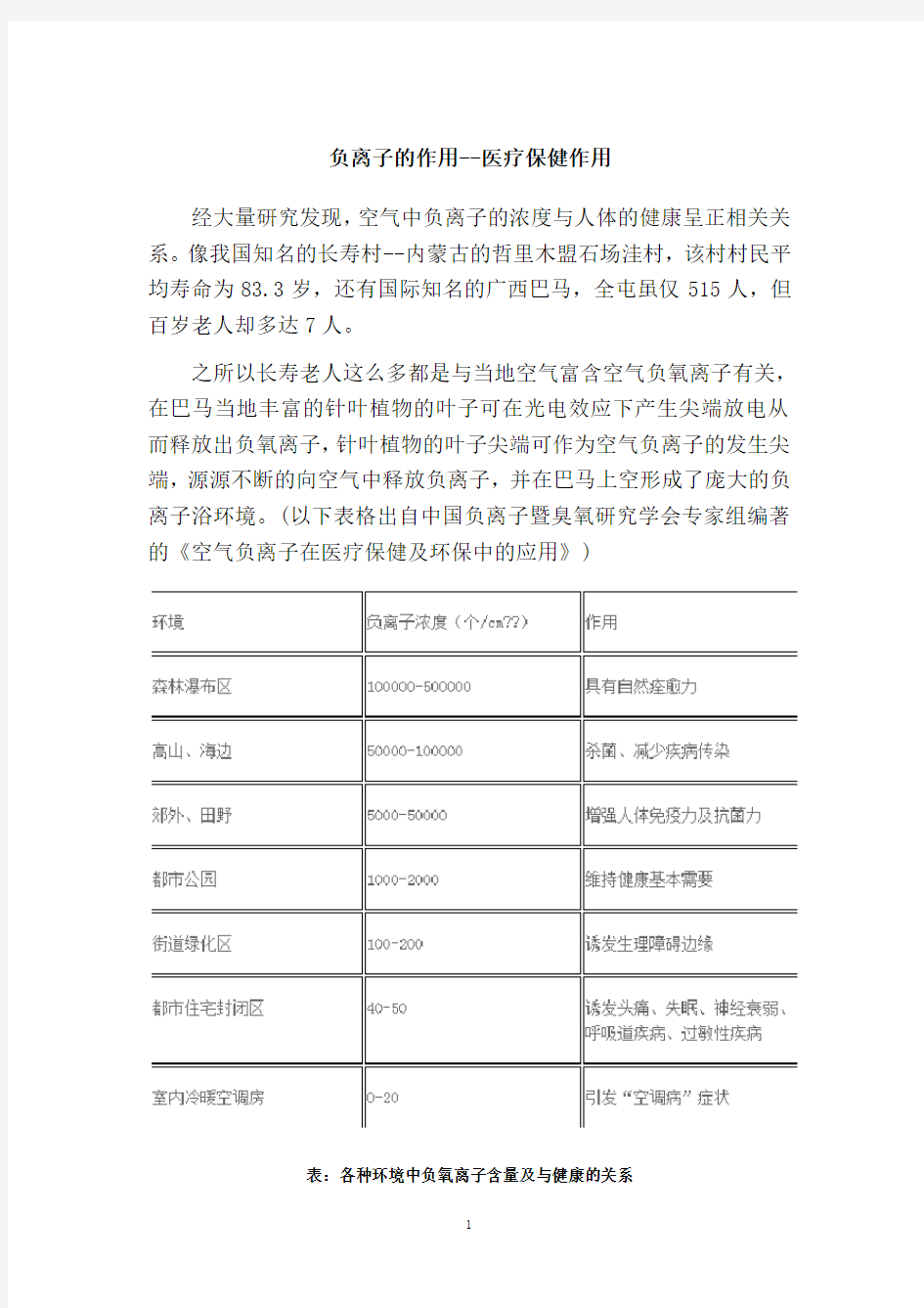 负离子的作用--医疗保健作用