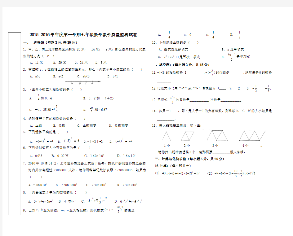 2015-2016学年度第一学期七年级数学期末教学质量监测试卷