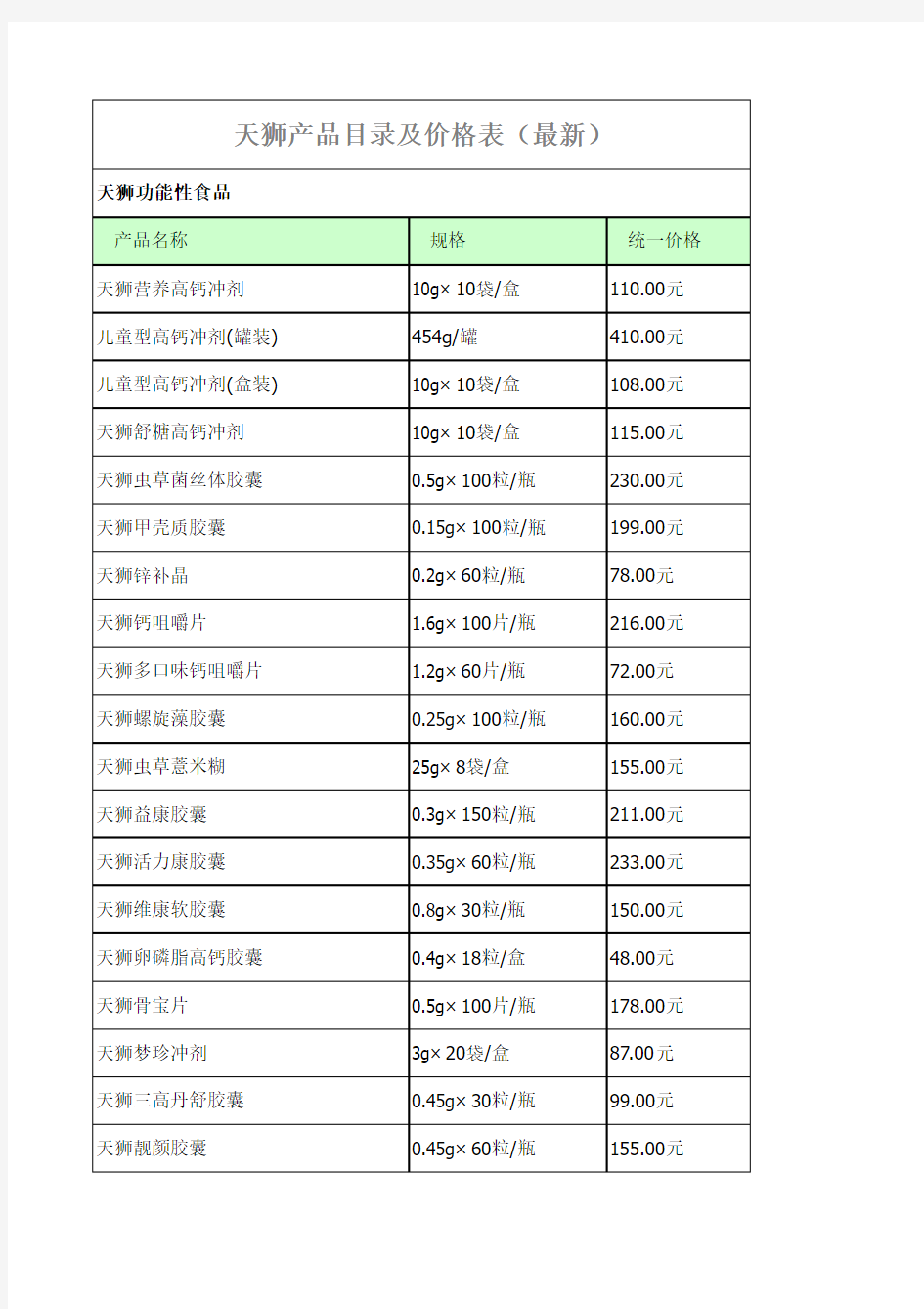 天狮产品列表(新)