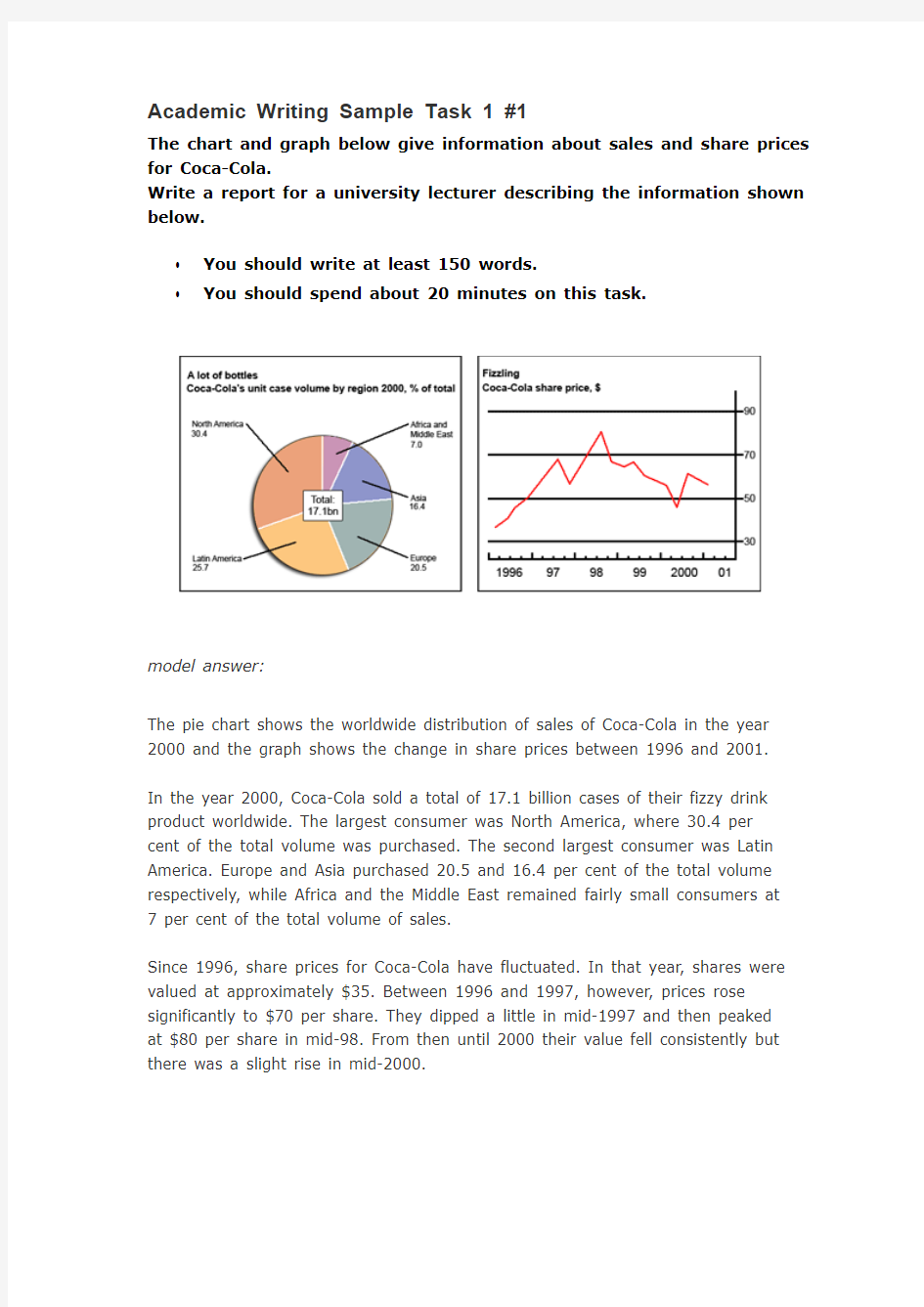 雅思小作文 ielts writing task1