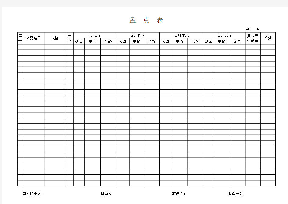 商品进销存盘点表