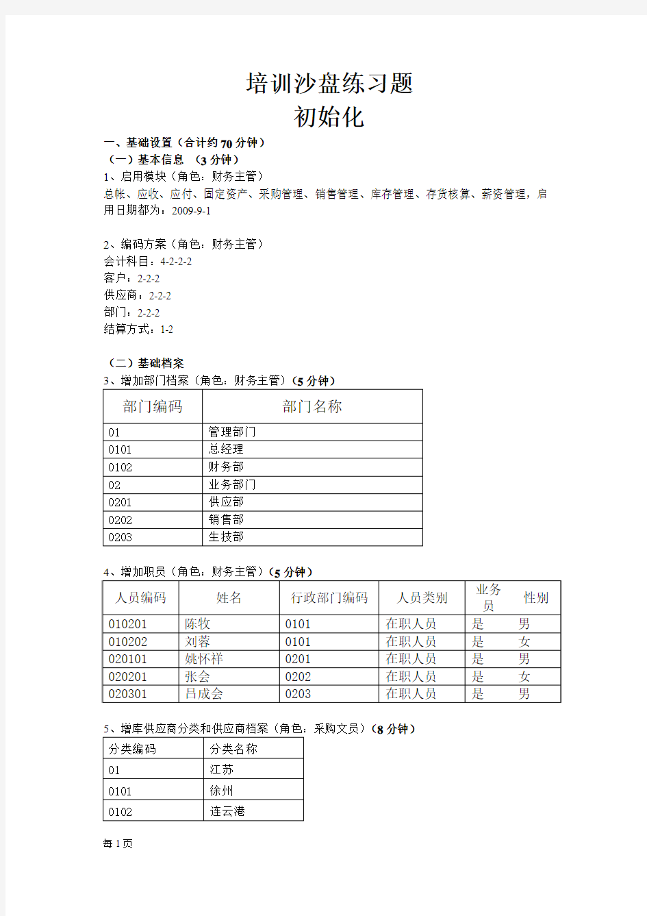 U8培训练习题_初始化