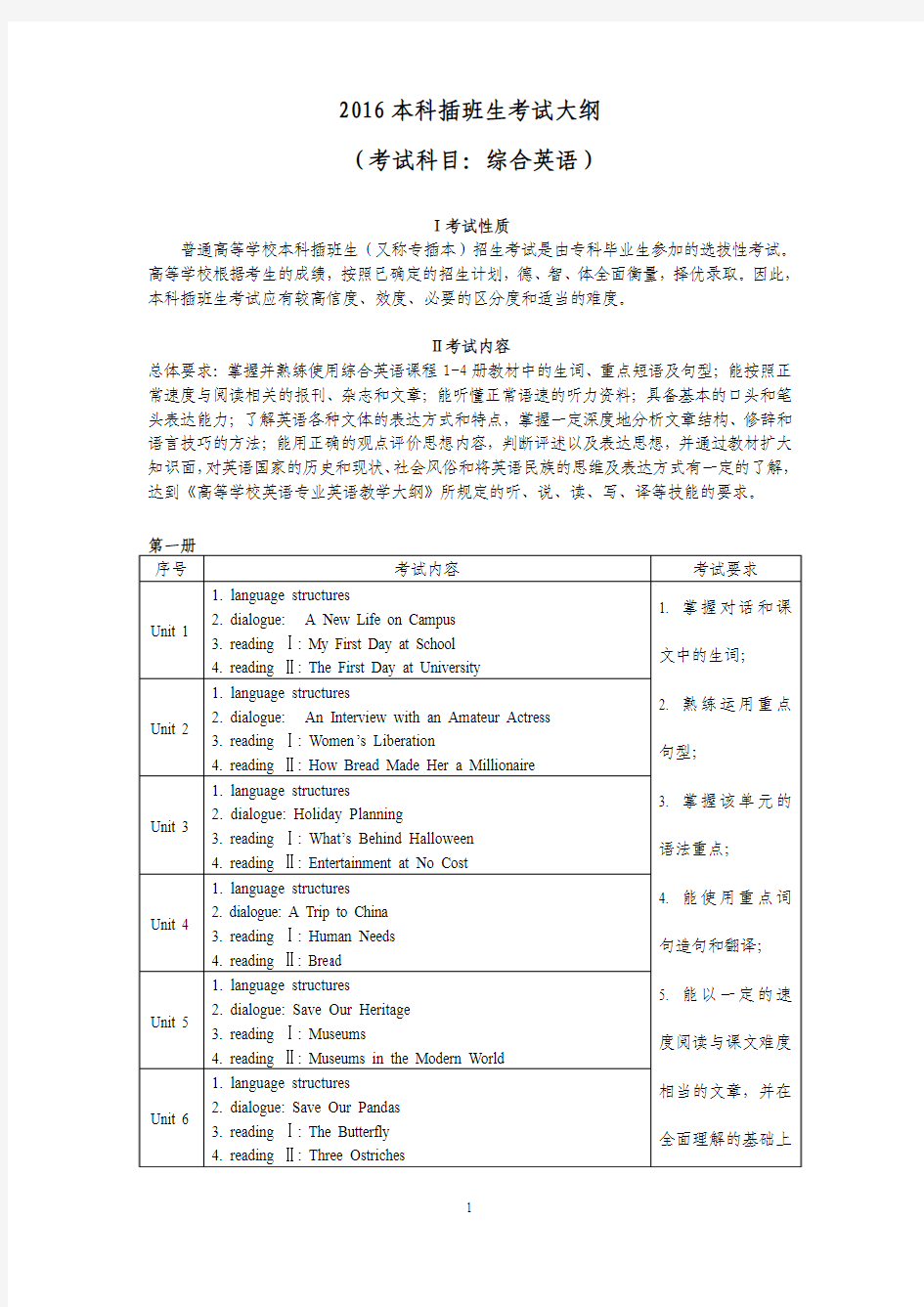 2016年《综合英语》专插本考试大纲