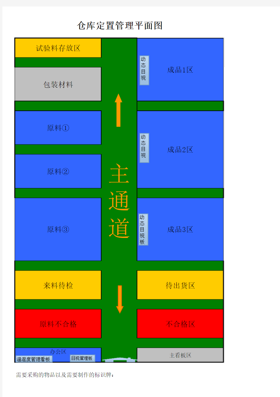 仓库平面图