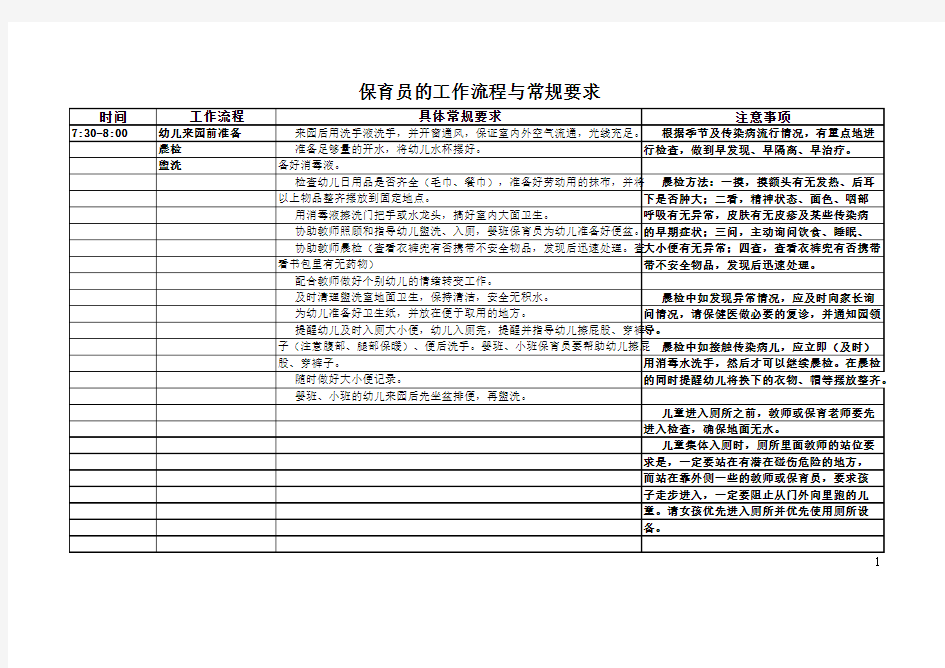 保育员工作流程及常规要求