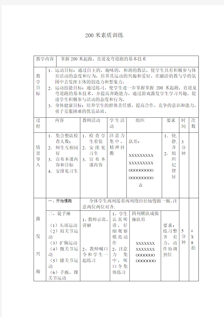 200米短跑训练