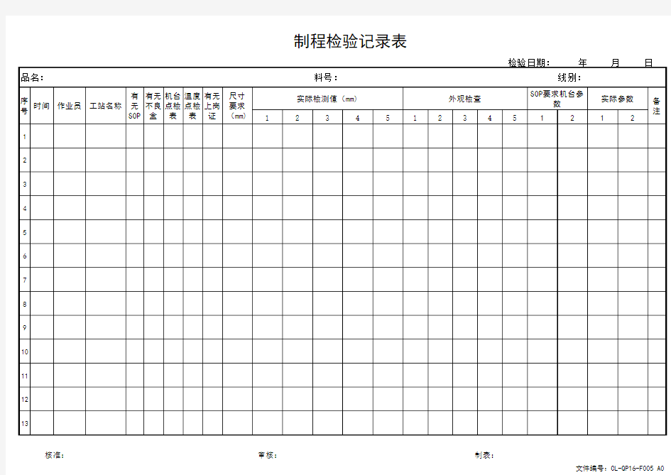 制程检验记录表CL-QP16-F005