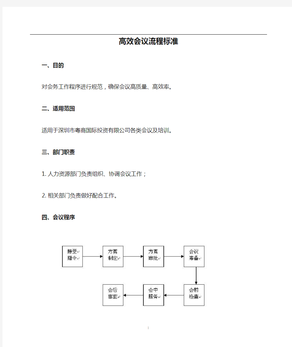 高效会议流程标准