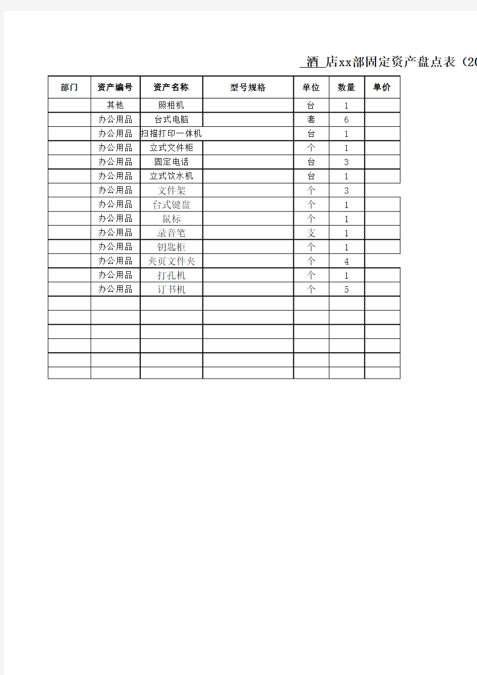 酒店XX部2014年固定资产盘点表