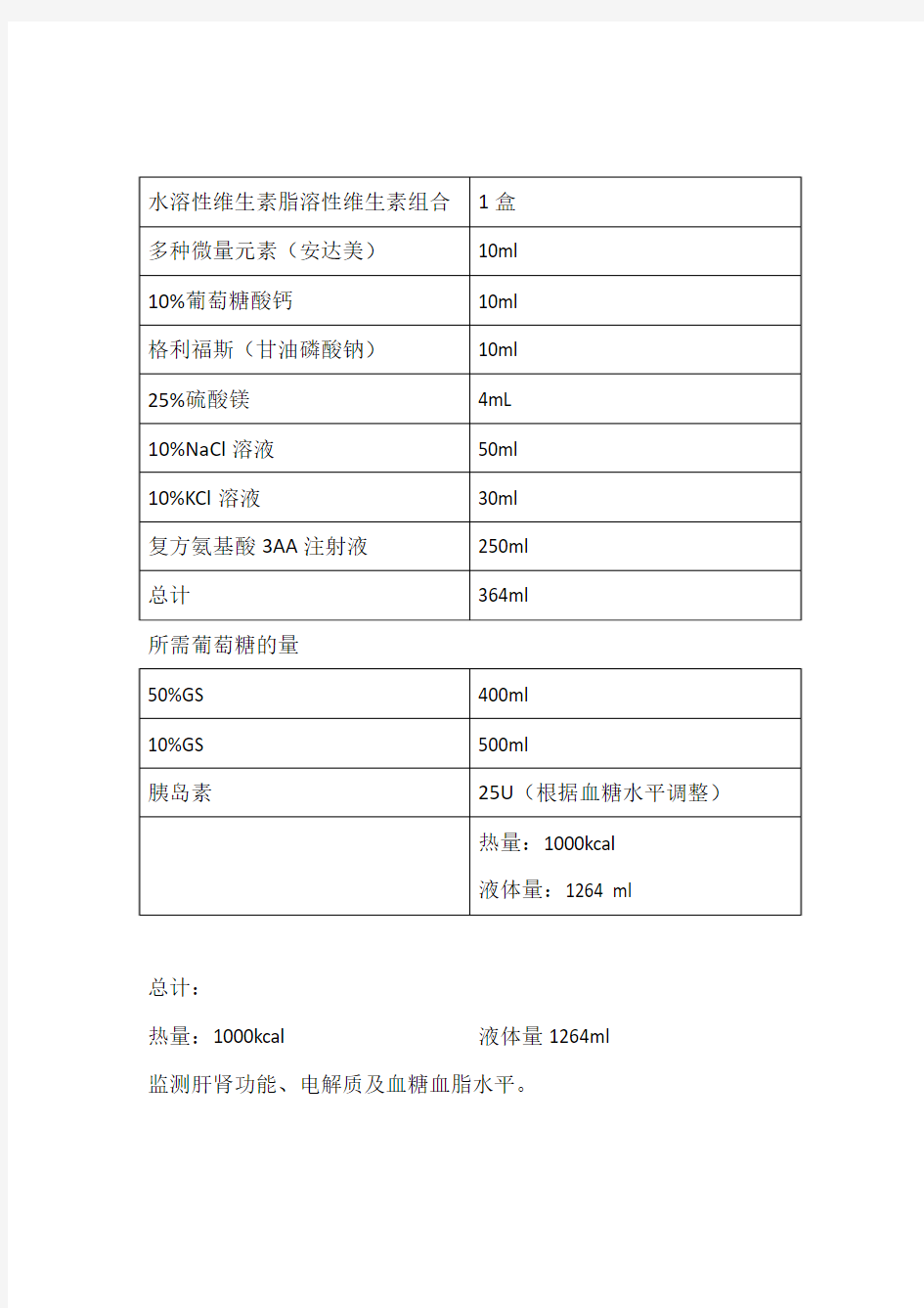 2014-9-30计算肠外营养液配置