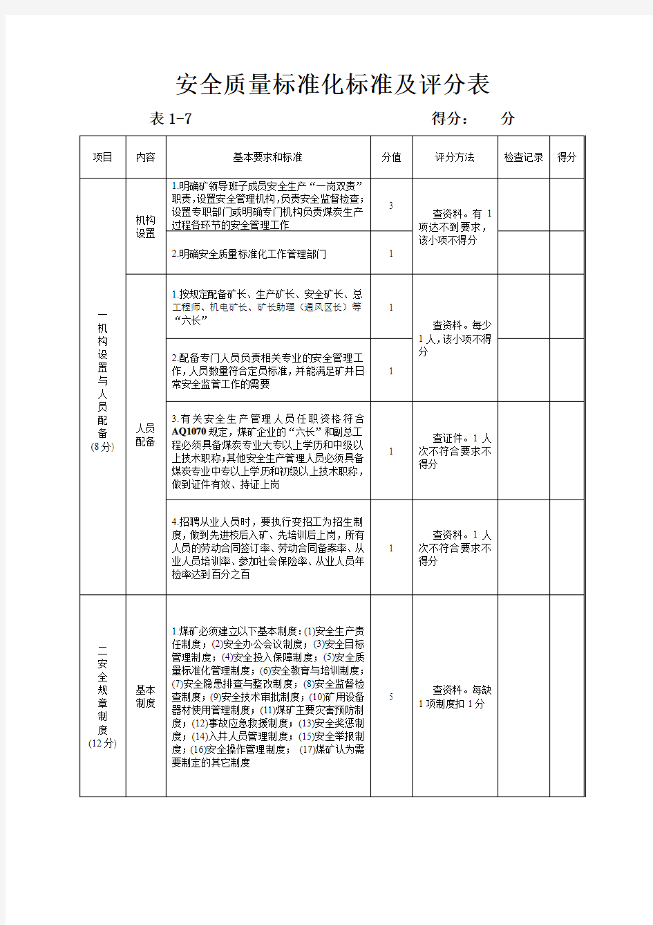 安全管理质量标准化标准及评分表