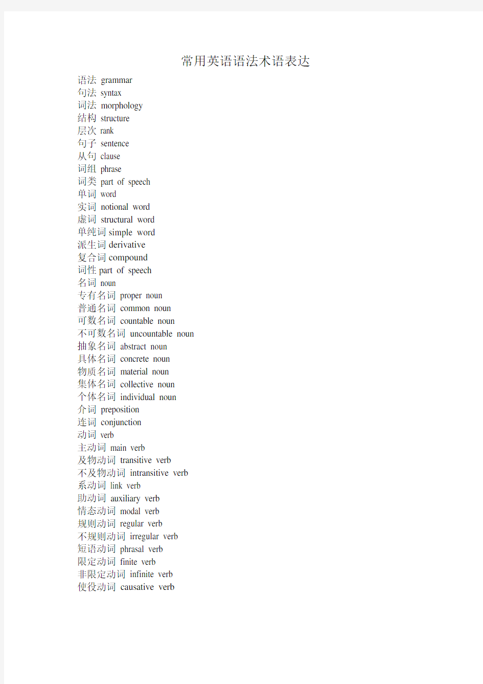 常用英语语法术语表_中英