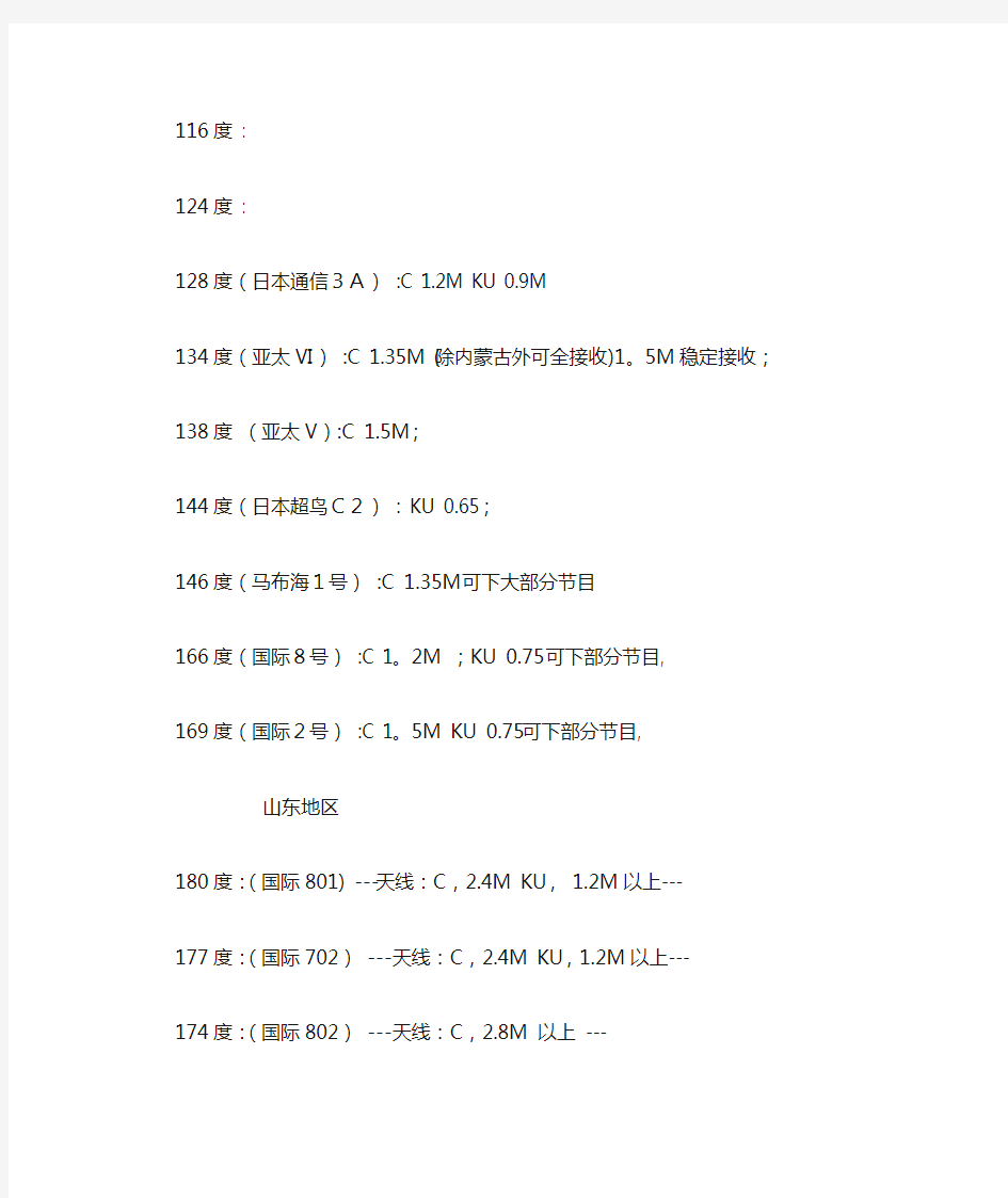 各卫星需要卫星天线的大小