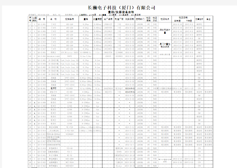 量测仪器设备台帐