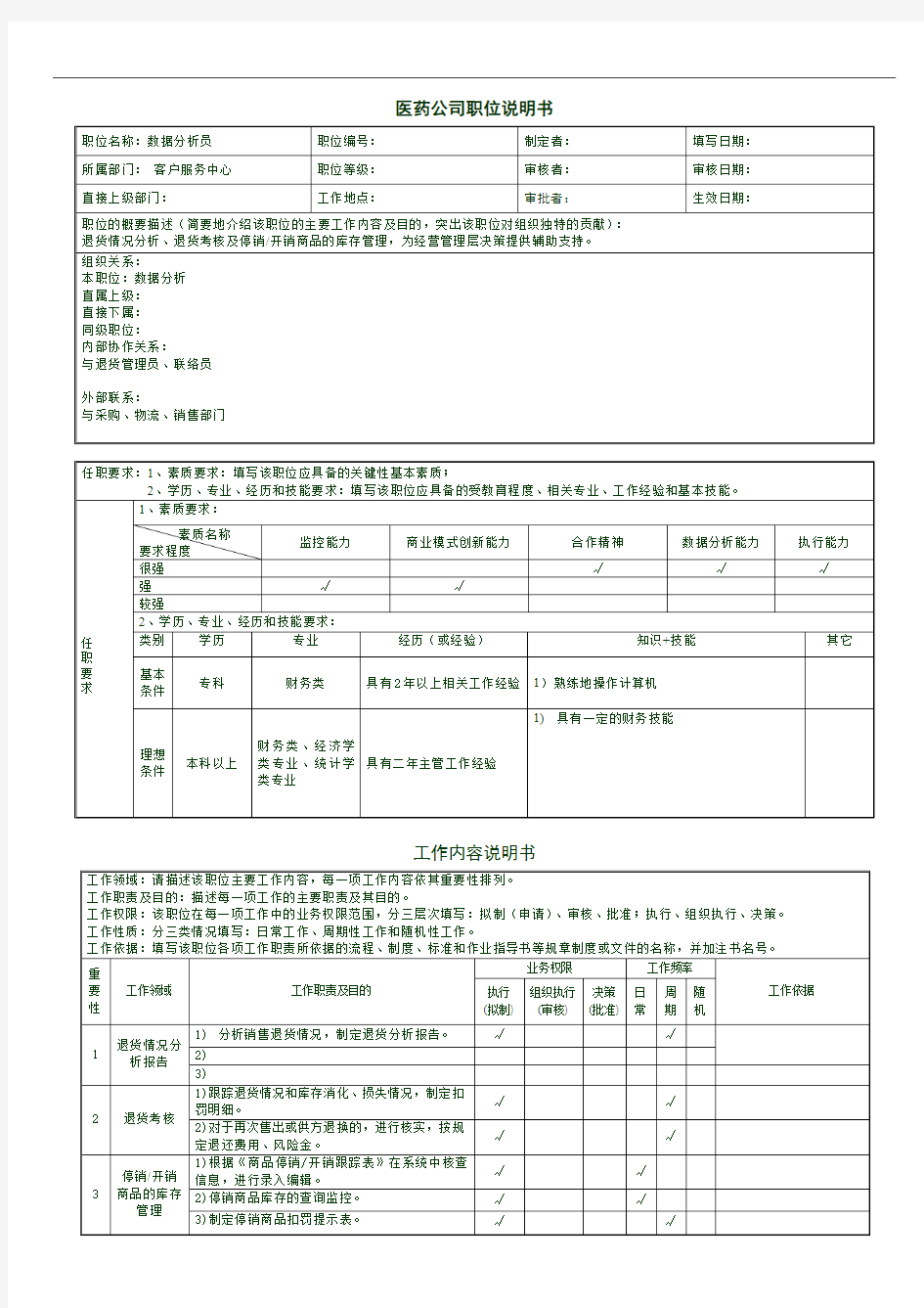 医药公司数据分析员职位说明书