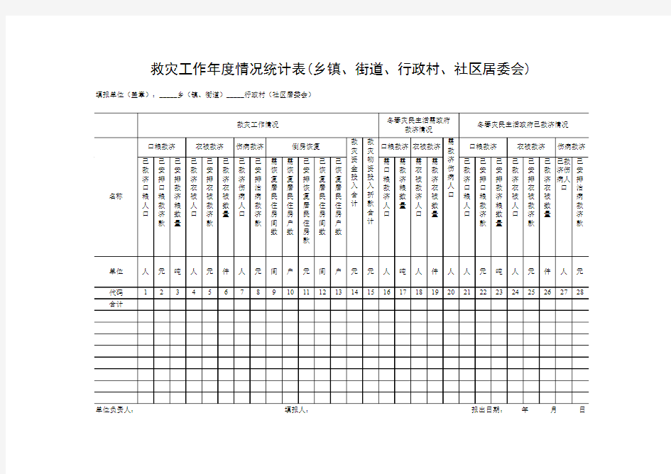 统计报表 - 中华人民共和国民政部救灾司