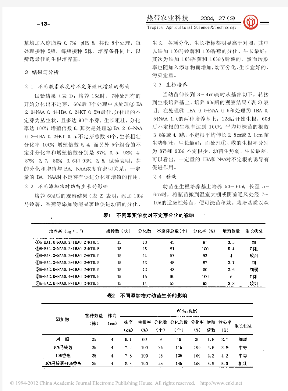 金线莲组织培养几种培养基的筛选