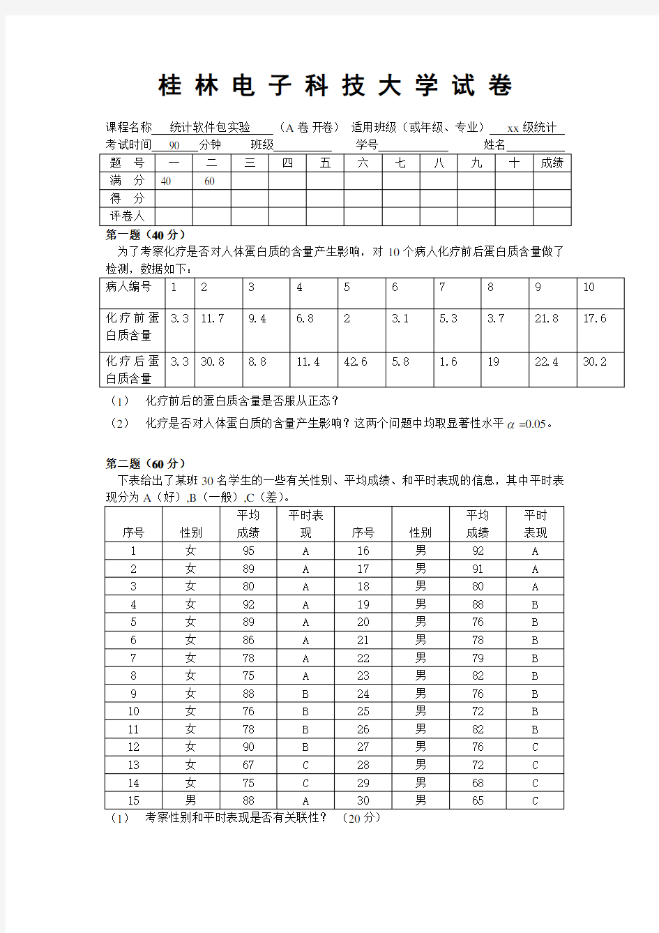 2013sas实验考试试题及答案