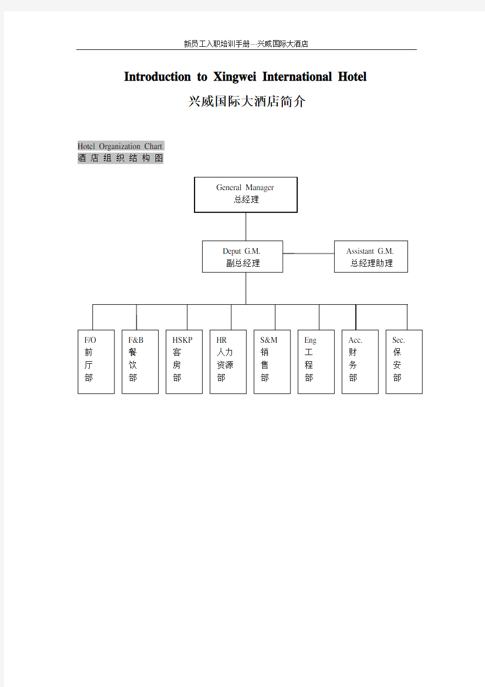 酒店员工入职培训手册