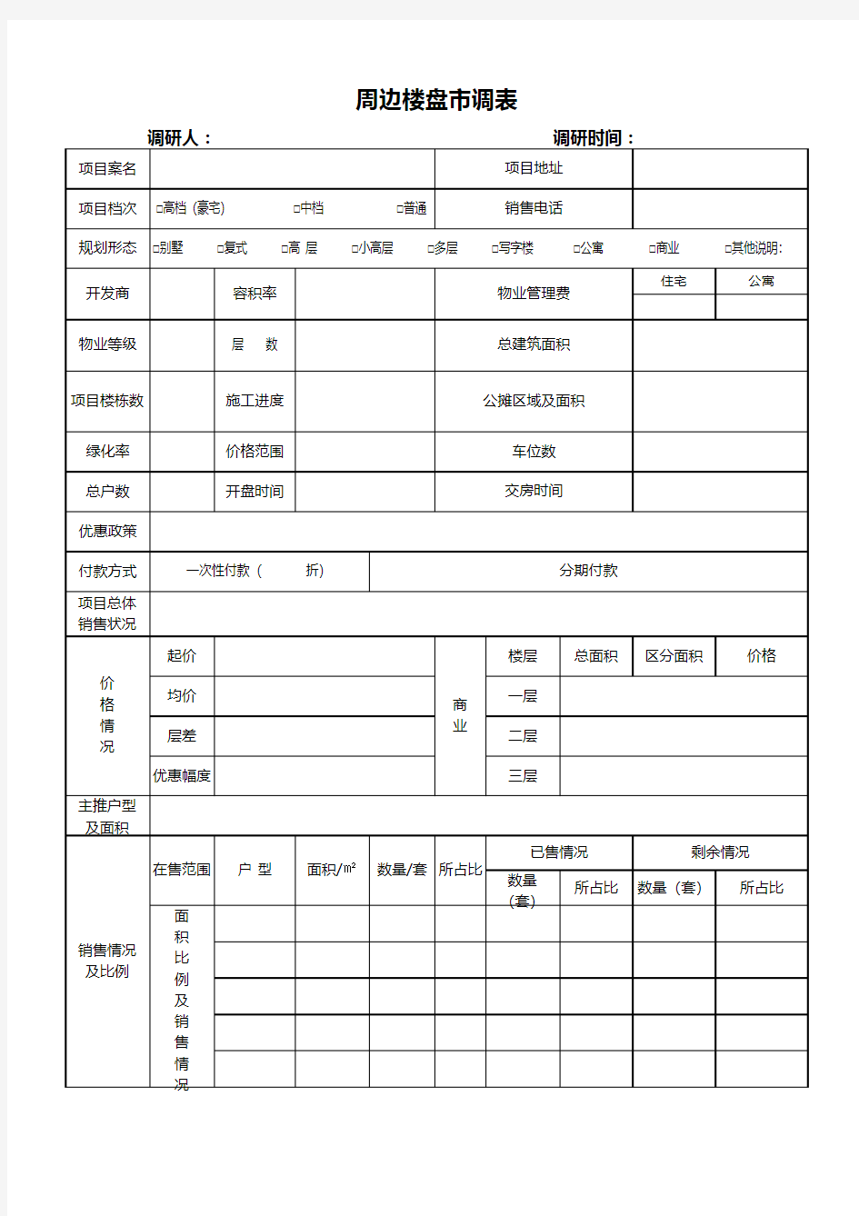 房地产市调表格