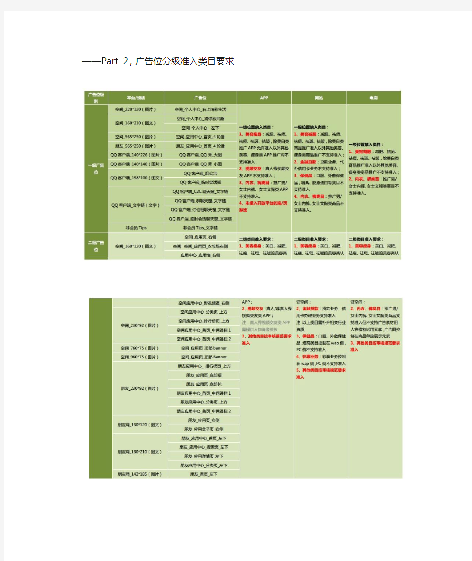 腾讯广点通一级 二级 三级广告位