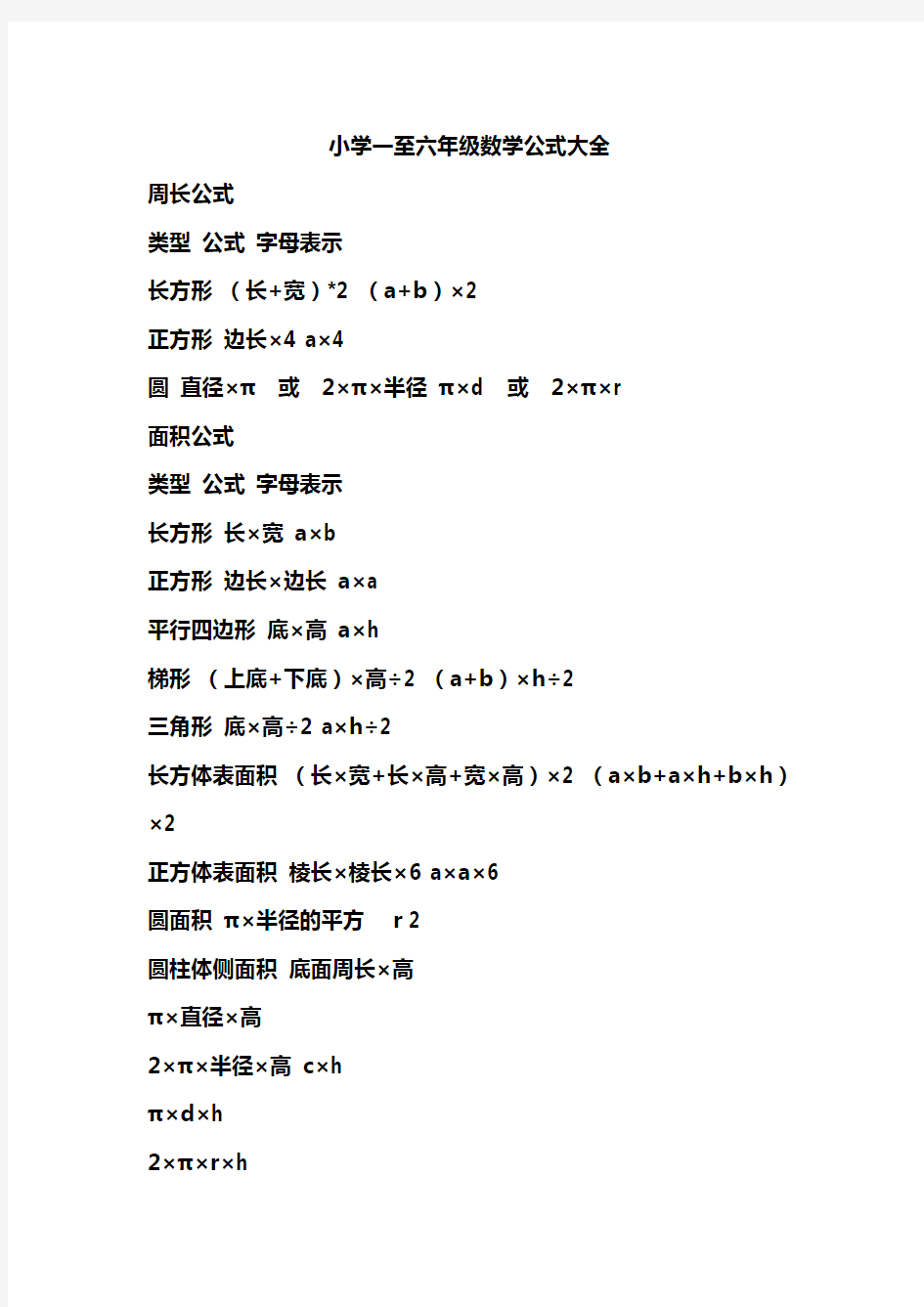 小学一至六年级数学公式大全