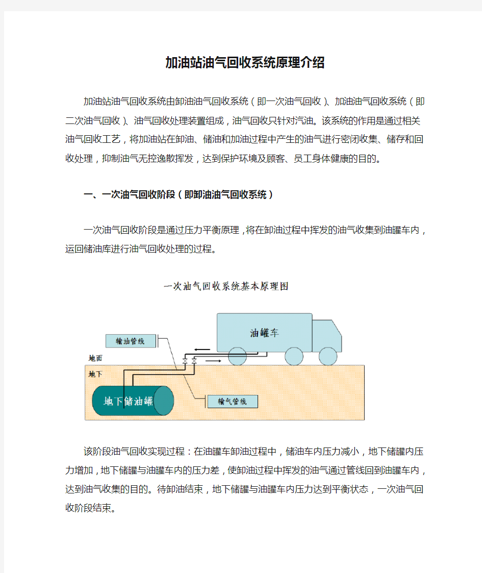 加油站油气回收系统原理介绍