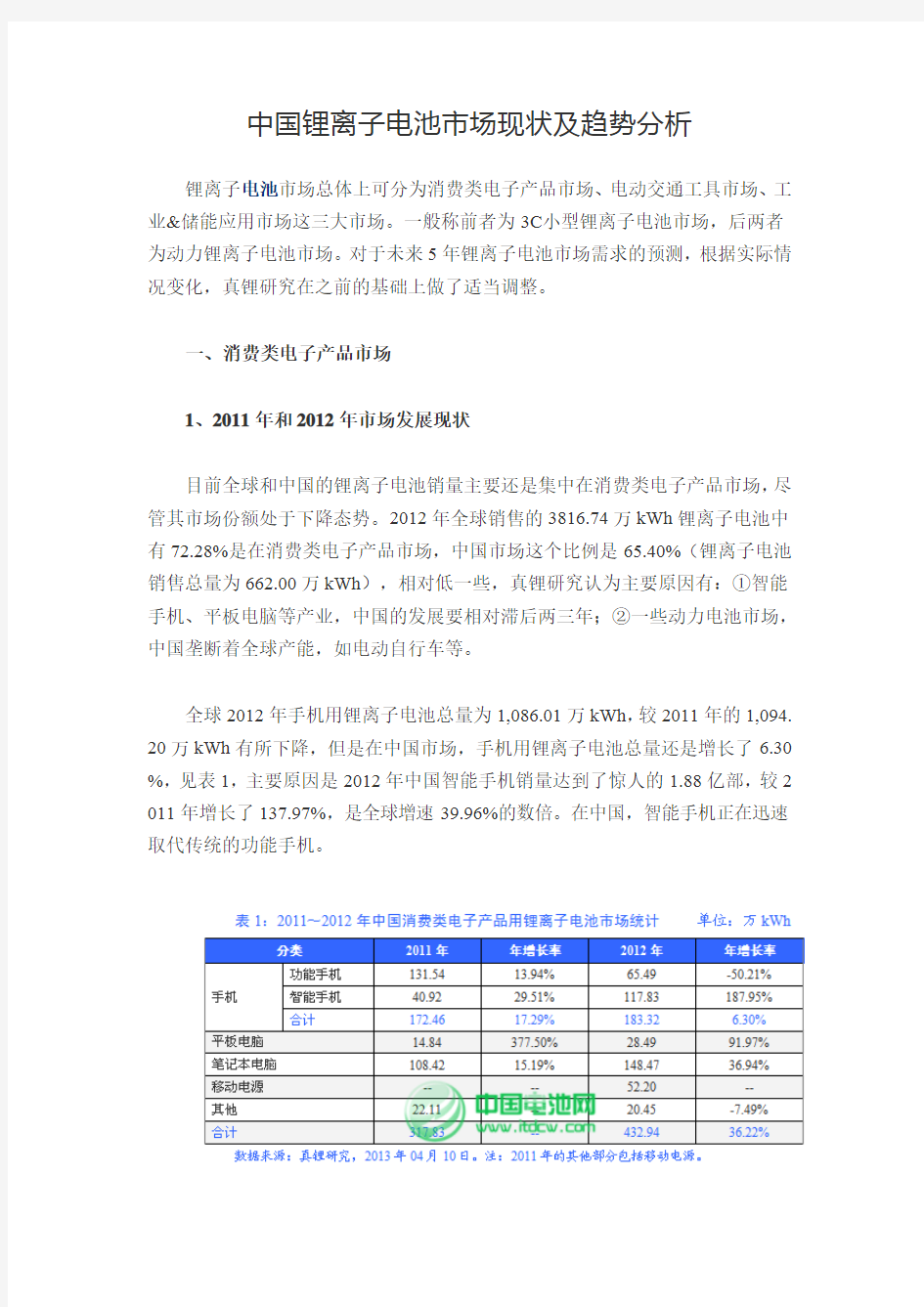 中国锂离子电池市场现状及趋势分析