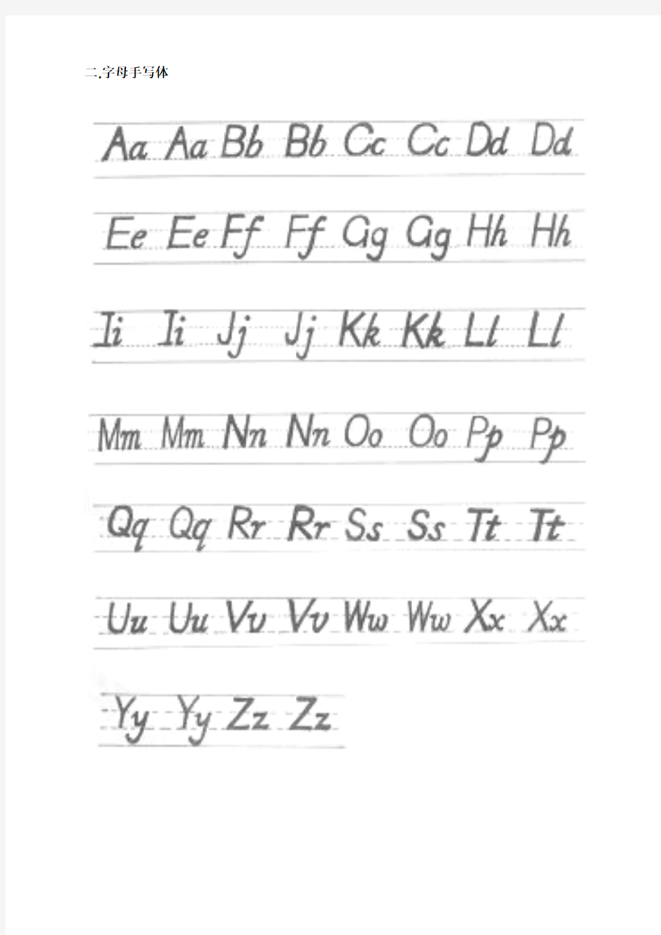 26个英文字母音标及书写顺序1