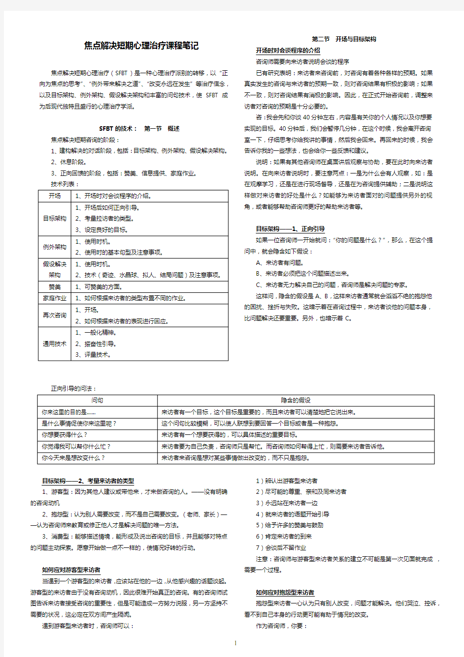 焦点解决短期心理治疗课程笔记(全)