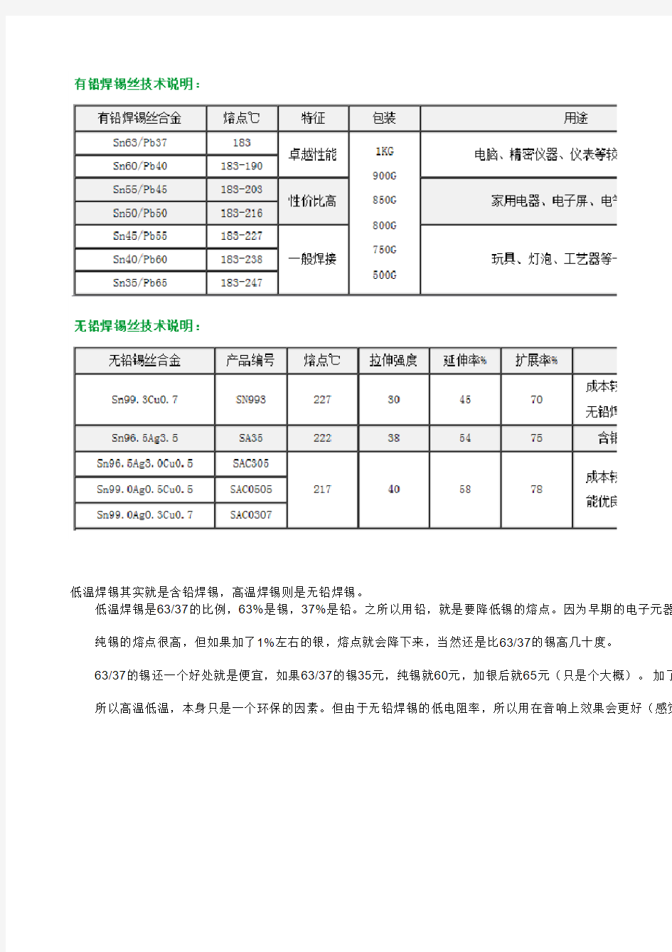 焊锡丝技术说明