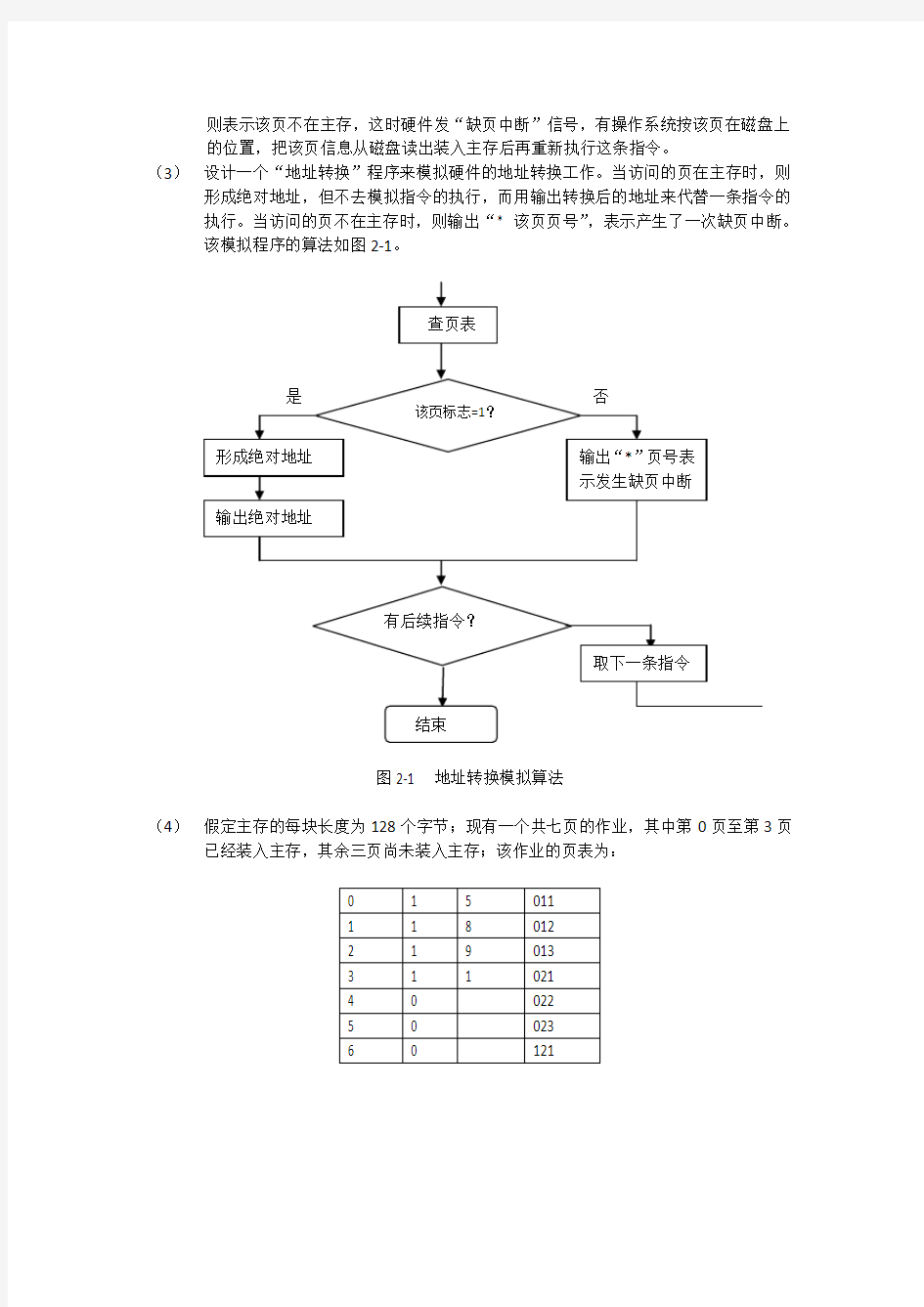 实验二  虚拟存储器