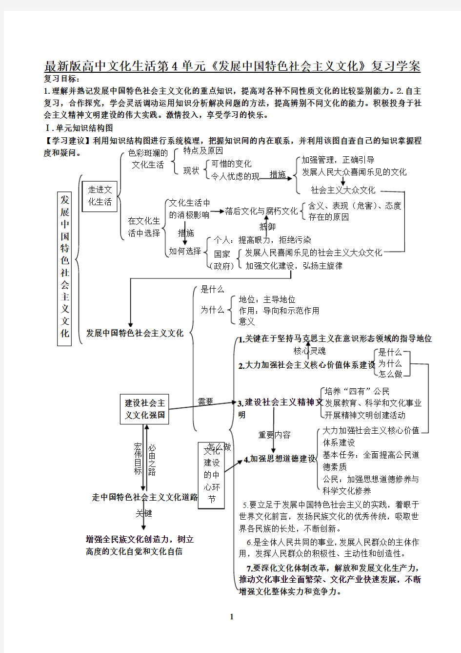 最新版高中文化生活第4单元复习学案