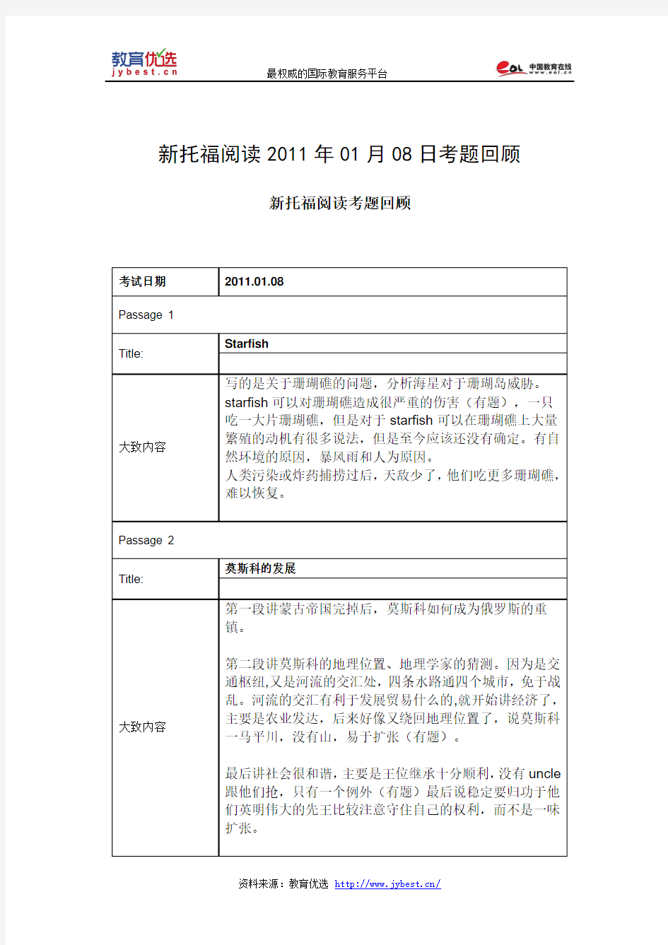 新托福阅读2011年01月08日考题回顾