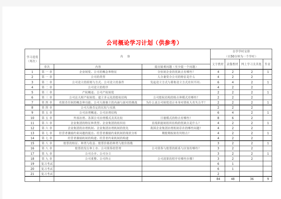 公司概论形成性考核任务二、三、五参考答案