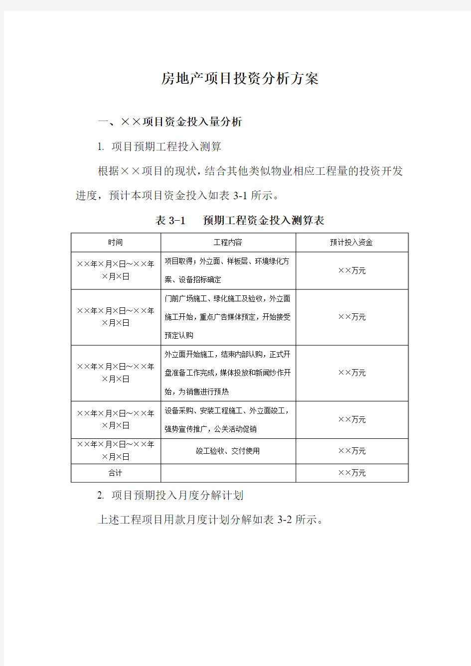 房地产项目投资分析方案