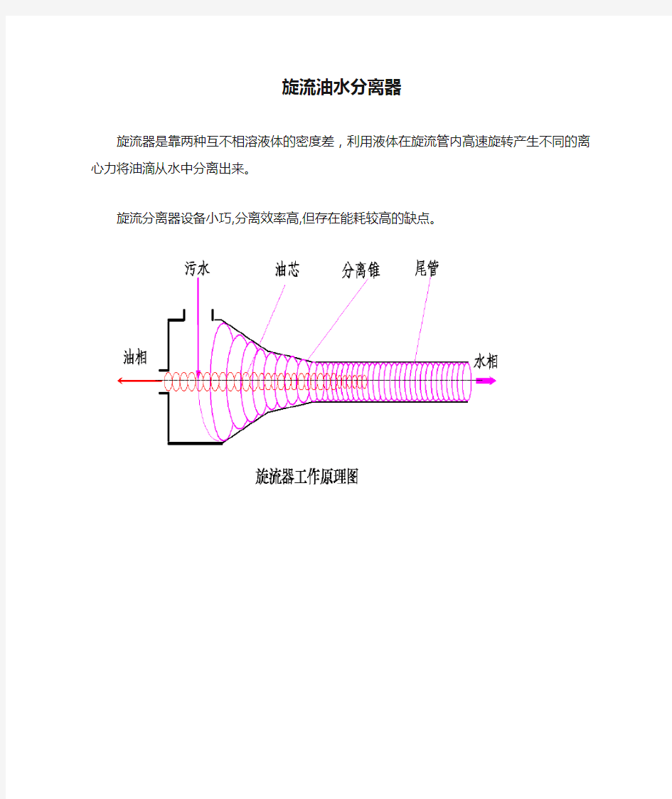 旋流油水分离器工作原理