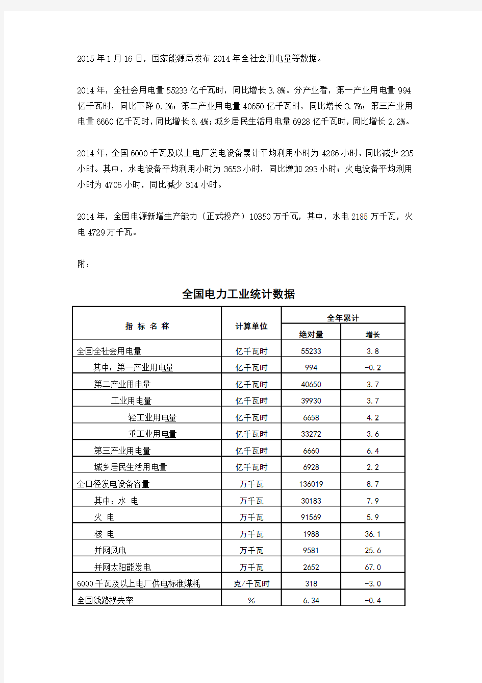 2014年全国用电量及发电装机情况--能源局