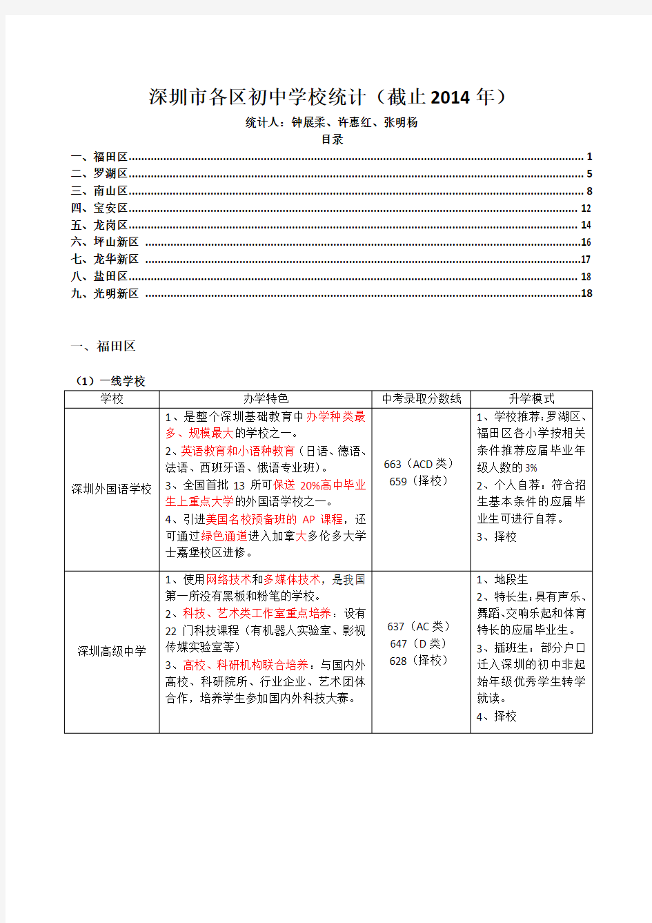 深圳市各区初中学校统计(截止2014年)