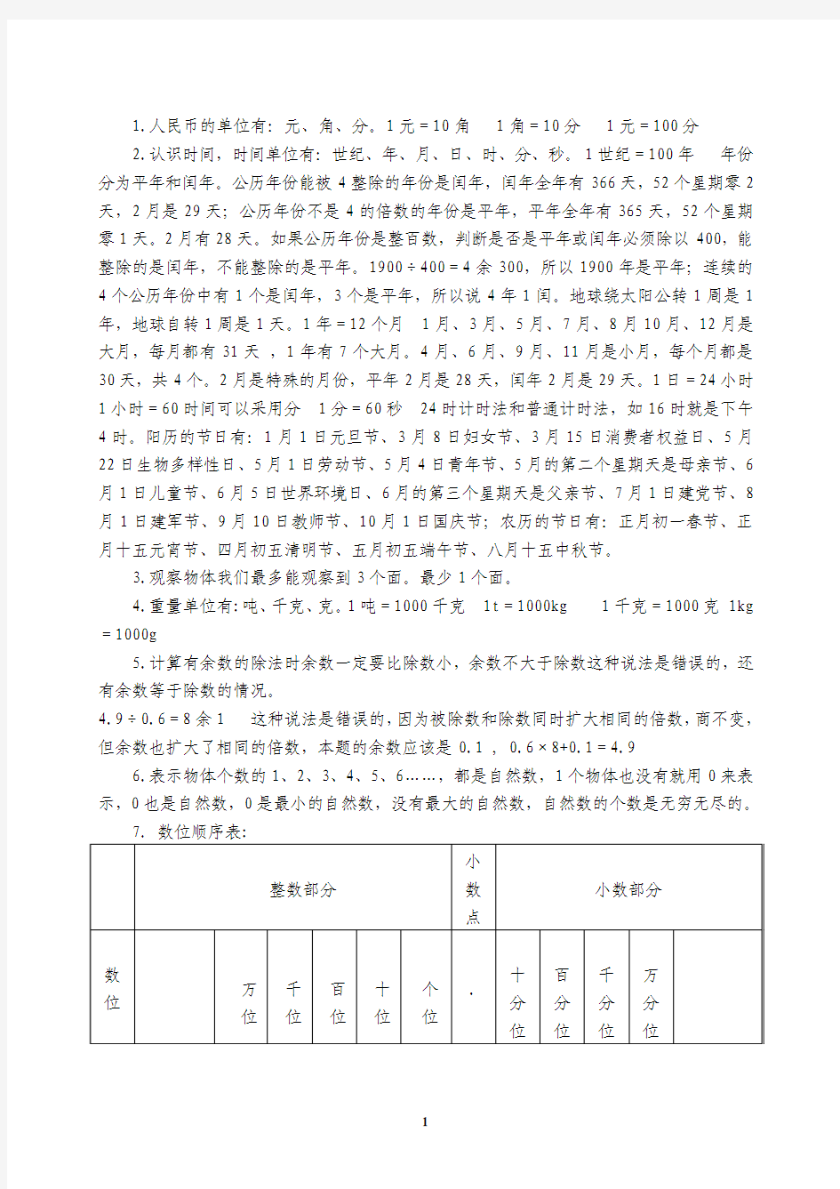 小学六年级数学资料