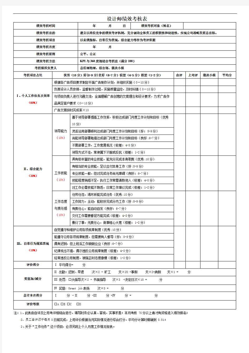 设计师绩效考核表