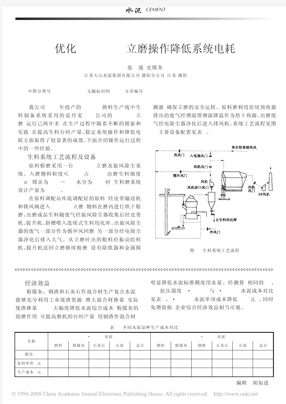 优化ATOX50立磨操作降低系统电耗