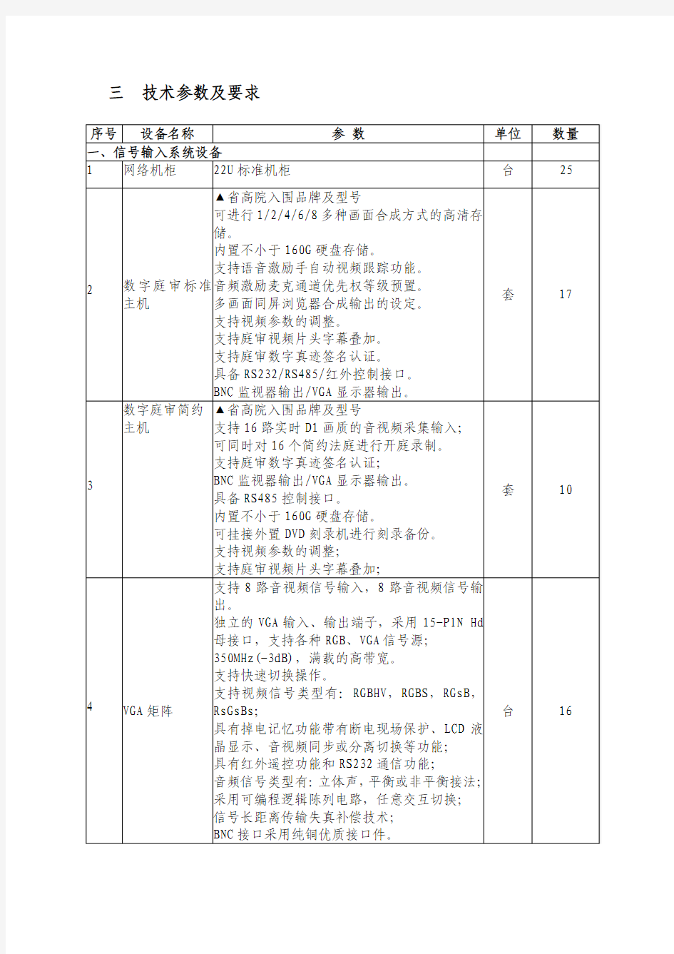 技术参数及要求