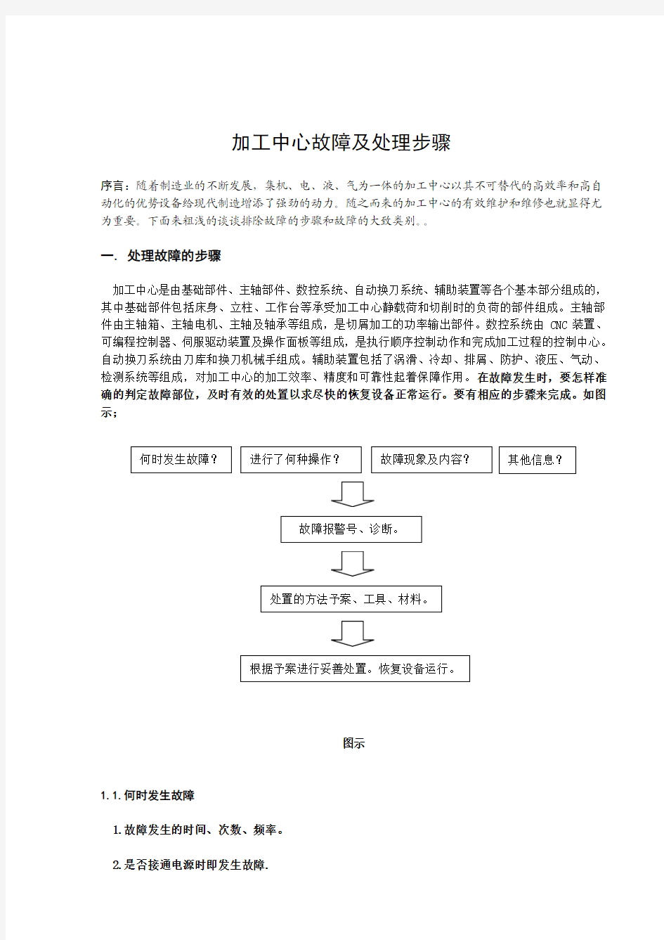 加工中心故障及处理步骤